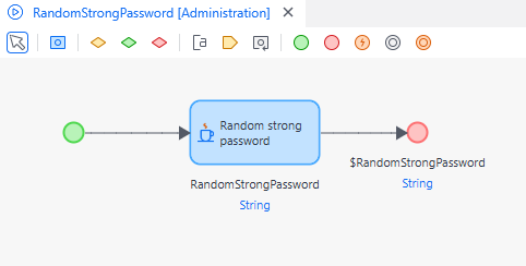 RandomStrongPassword microflow